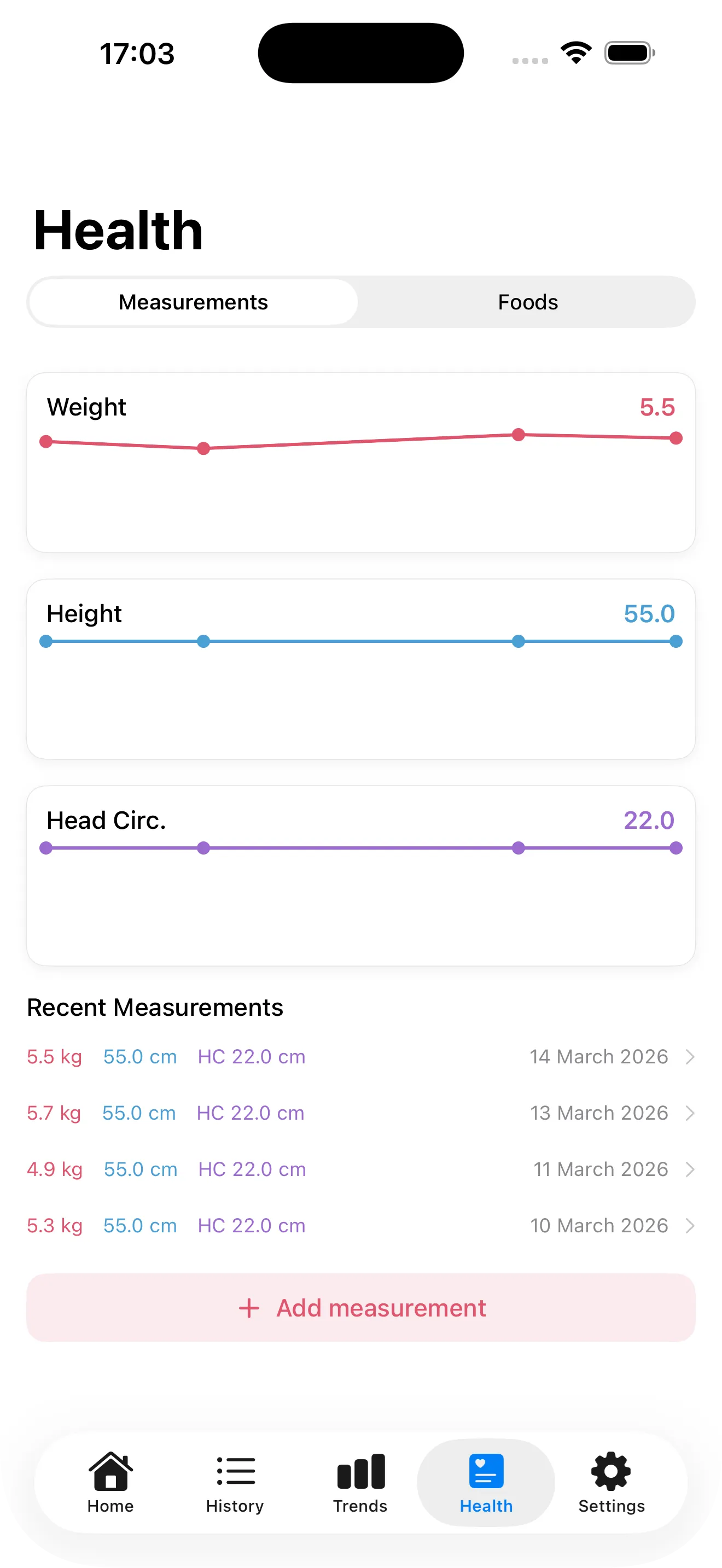 Health — growth measurements